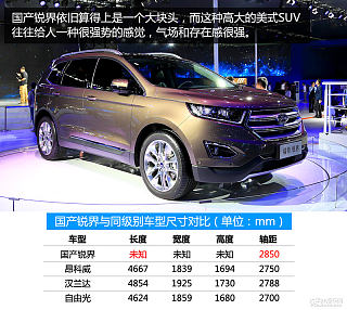 【改款 plus ecoboost 245 四驱st-line 7座锐界图解