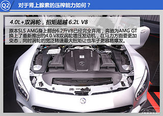 AMG GT 50 4MATIC+ 四门跑车