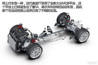 TT Coupe 45 TFSI quattro 复仇者联盟决胜版