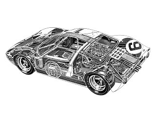 GT40 Mk II "Le Mans Race Car"