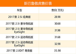 改款 2.5i 豪华导航版 EyeSight
