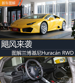 Huracán EVO