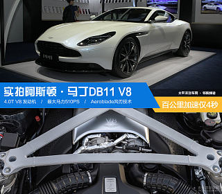 4.0T V8 Volante