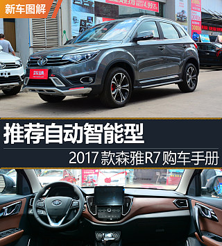 1.5L 自动舒适型